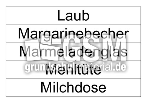 Wortkarten 06.pdf